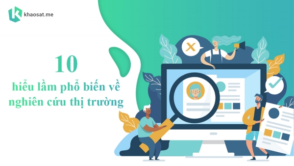những hiểu lầm về marketing research