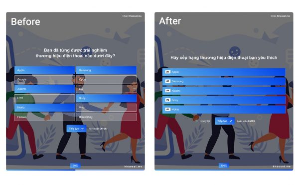 carry forward survey