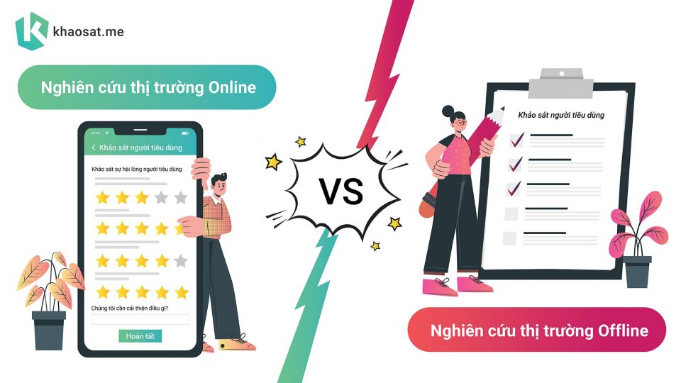 Nghiên cứu thị trường trực tuyến