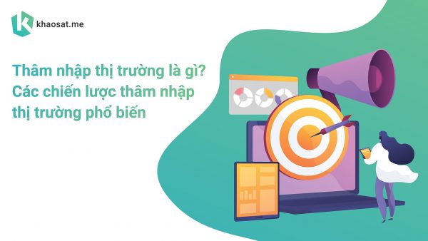 chiến lược thâm nhập thị trường