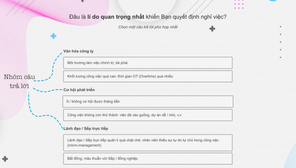 Hướng dẫn tính năng Nhóm các câu trả lời có cùng chủ đề