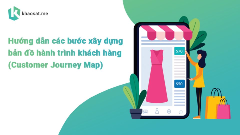 Bản đồ hành trình khách hàng là gì