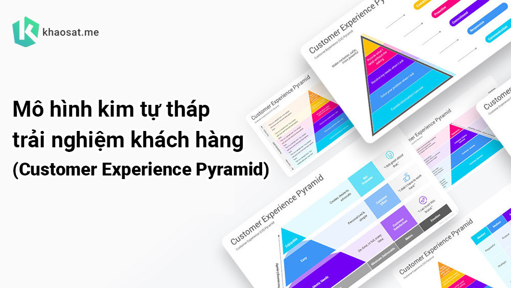Mô hình trải nghiệm khách hàng (Customer Experience Pyramid) là gì? mô hình trải nghiệm khách hàng