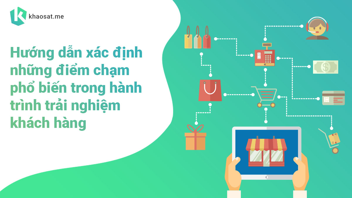 Điểm chạm khách hàng là gì? Hướng dẫn xác định điểm chạm phổ biến hướng dẫn cách xác định các điểm chạm trong hành trình trải nghiệm khách hàng