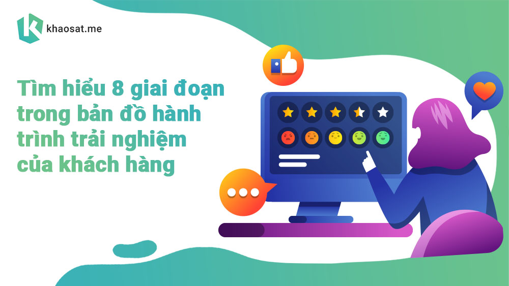8 giai đoạn mà khách hàng trải qua trong bản đồ hành trình trải nghiệm khách hàng 8 giai đoạn trong bản đồ hành trình khách hàng